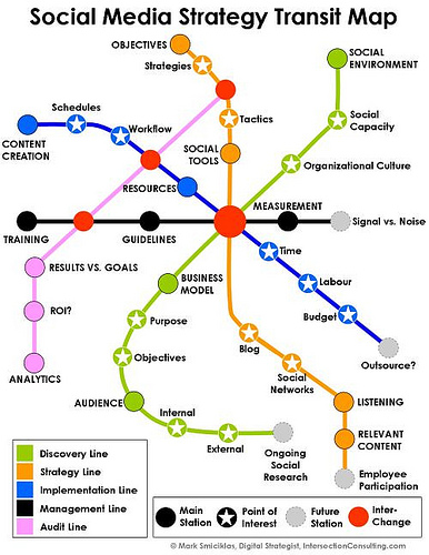 Social Media Map